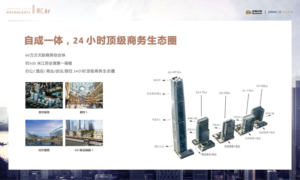 绿地国际金融中心推介PPT