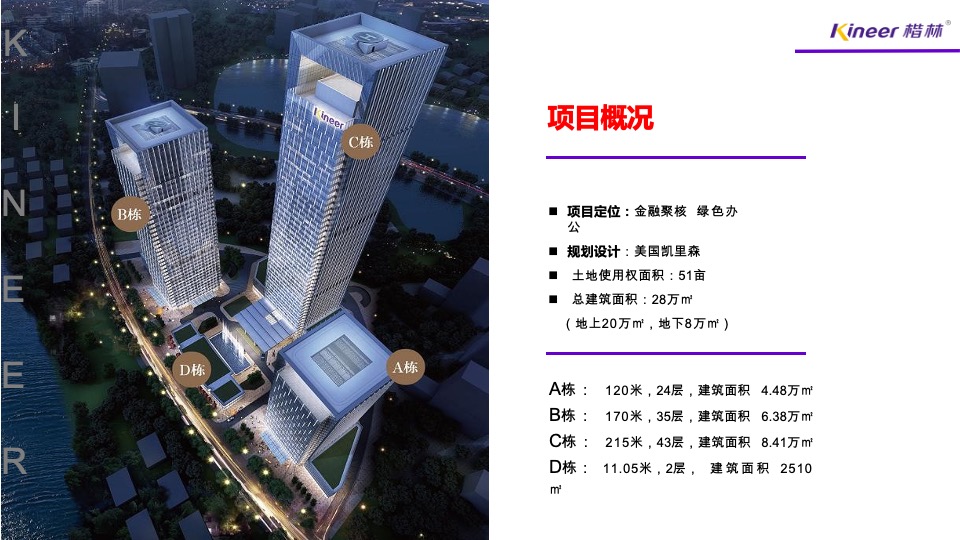 楷林国际项目推介PPT