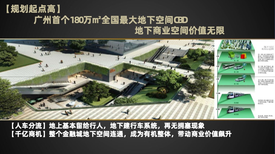 保利金融大都汇推介PPT