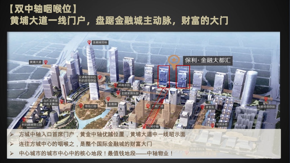 保利金融大都汇推介PPT