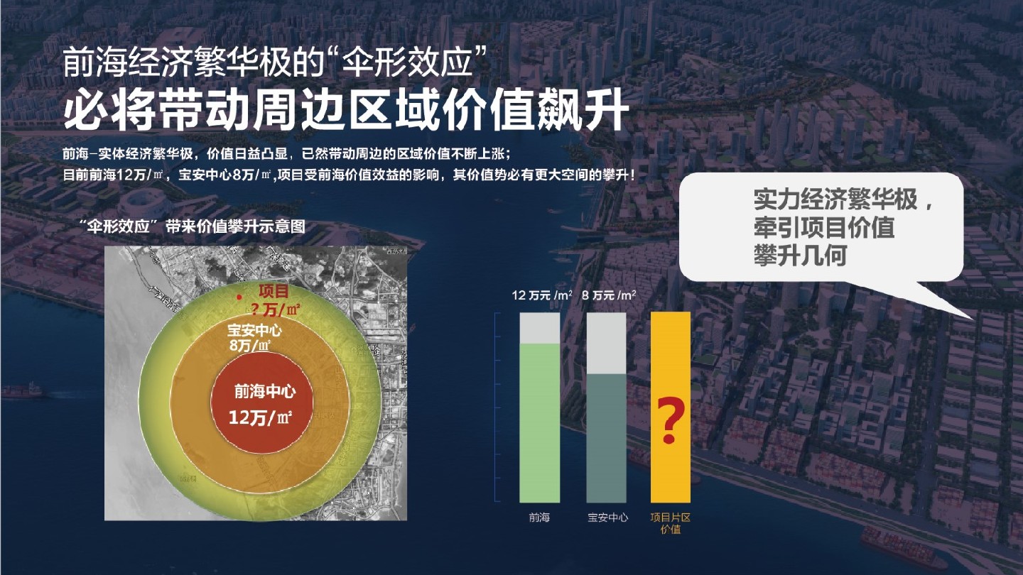 深圳满京华·艺峦中心推介PDF