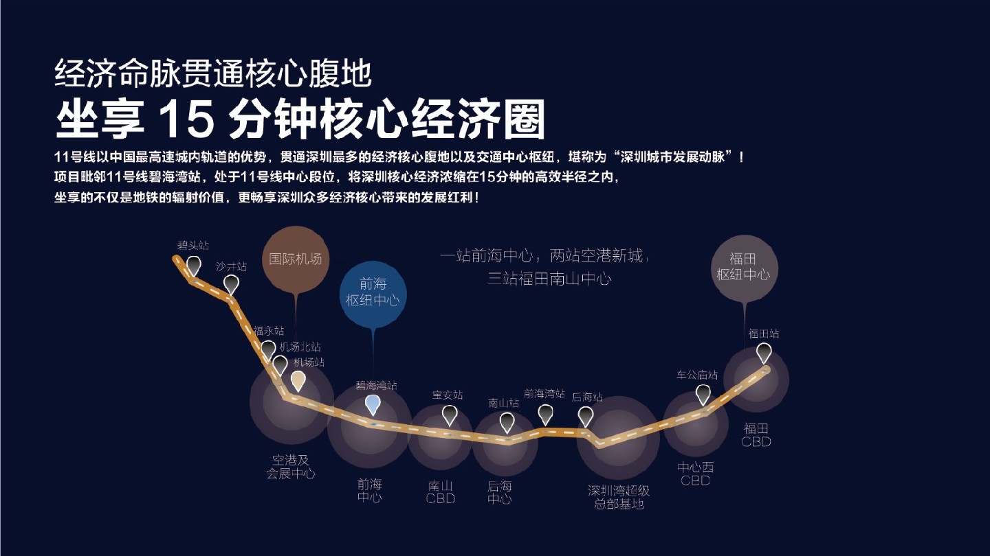 深圳满京华·艺峦中心推介PDF