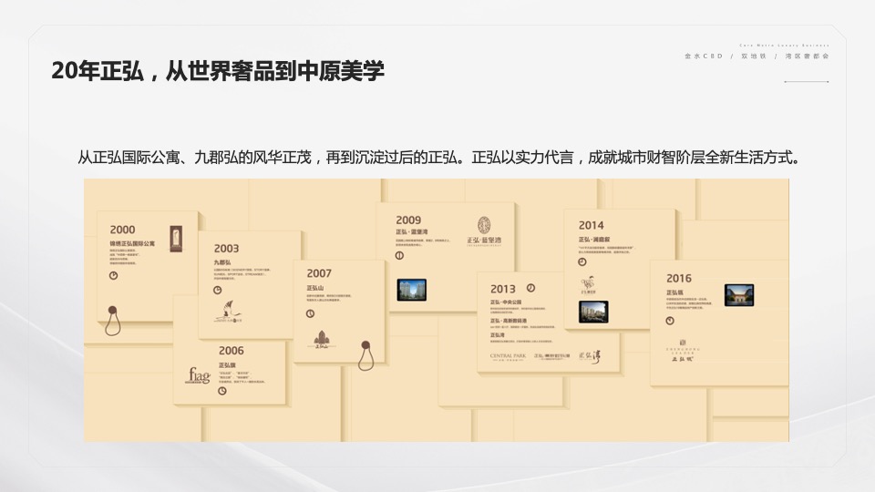正弘中心推介PPT #商办#