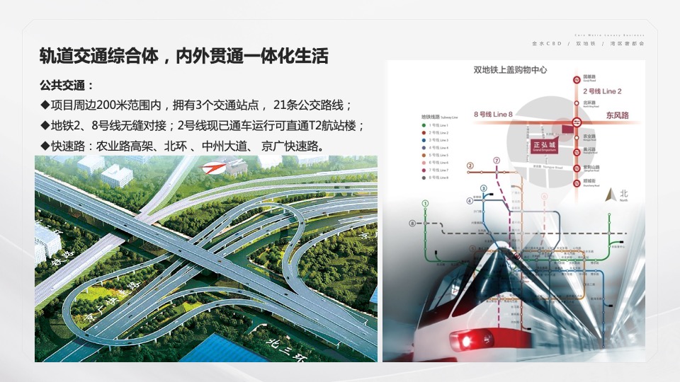 正弘中心推介PPT #商办#