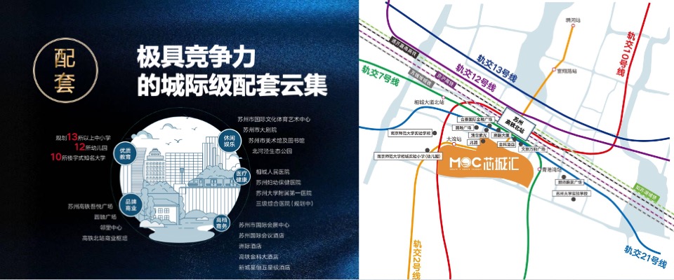 芯光里产品推介PPT #开放式街区# #商铺#