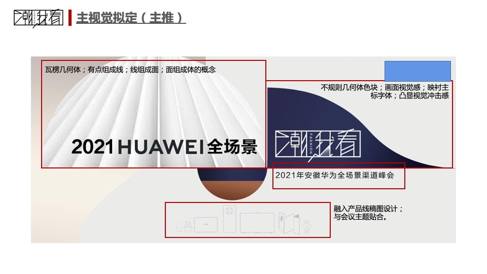 科技公司全场景渠道峰会（潮我看主题）活动策划方案