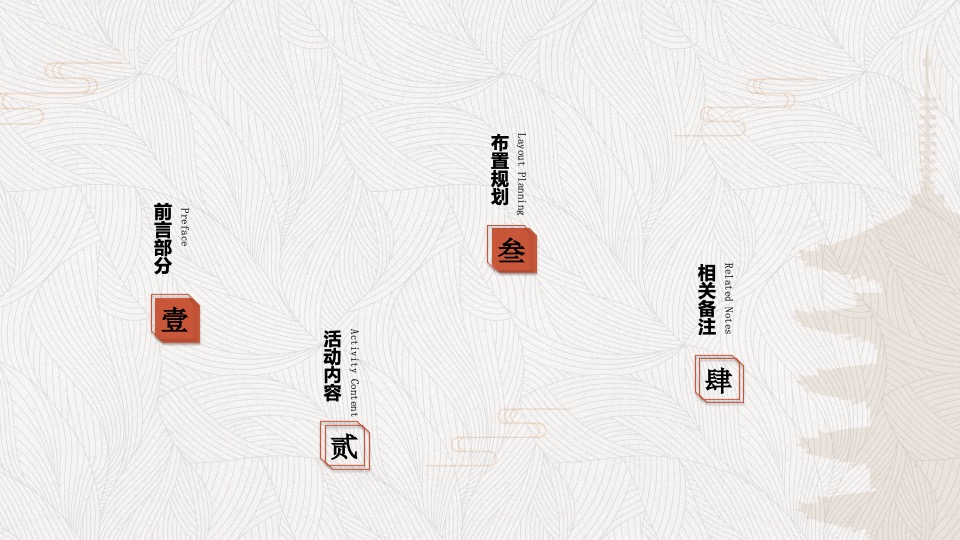 地产项目春季中式系列暖场（风雅合院·静慧美学主题）活动策划方案