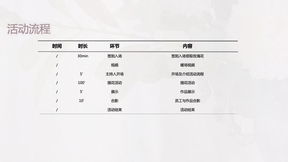 企业3.8女神节插花系列（把春光插进花束里主题）活动策划方案