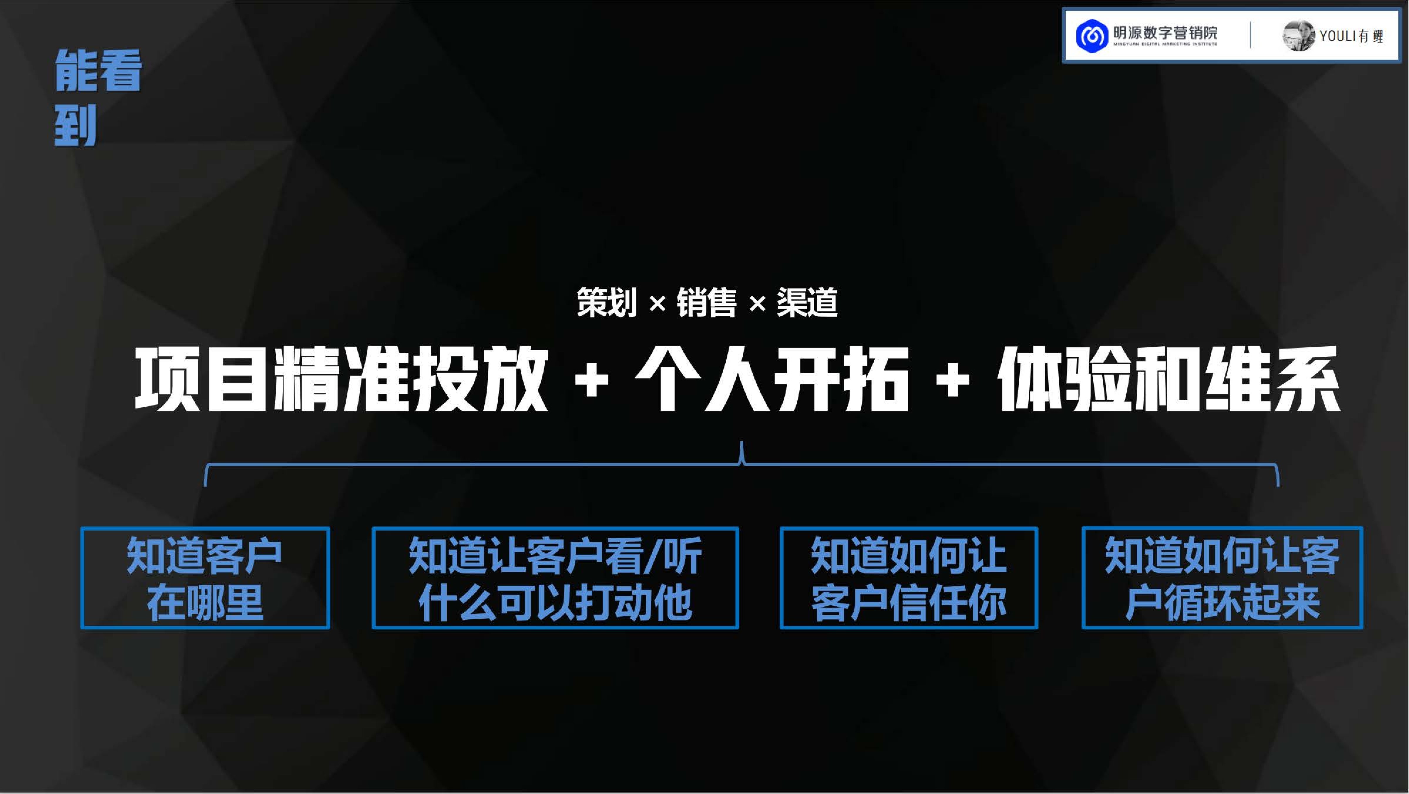 明源数字营销院×YOULI有鲤《房地产线上推广策略分享》