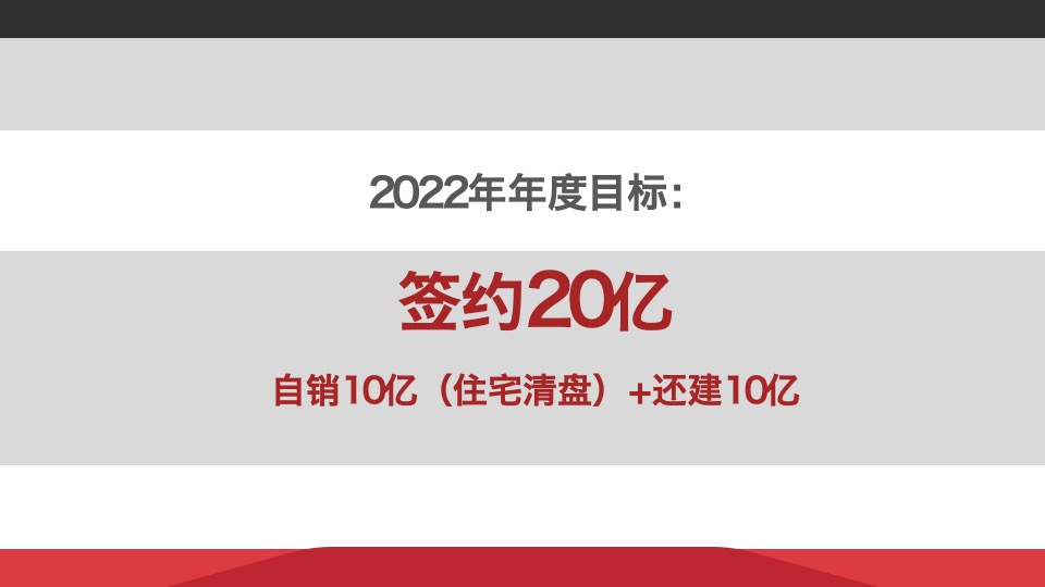 星河九洲年度推广策略案#现房# #公寓# #商铺# #车位#