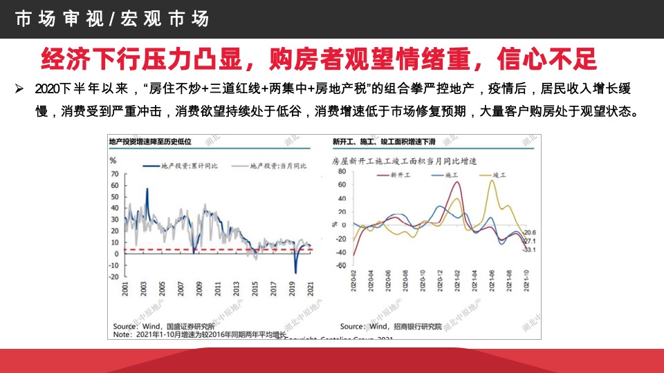 星河九洲年度推广策略案#现房# #公寓# #商铺# #车位#