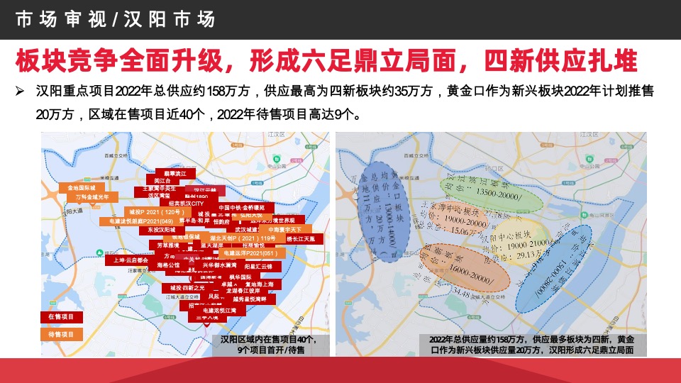 星河九洲年度推广策略案#现房# #公寓# #商铺# #车位#