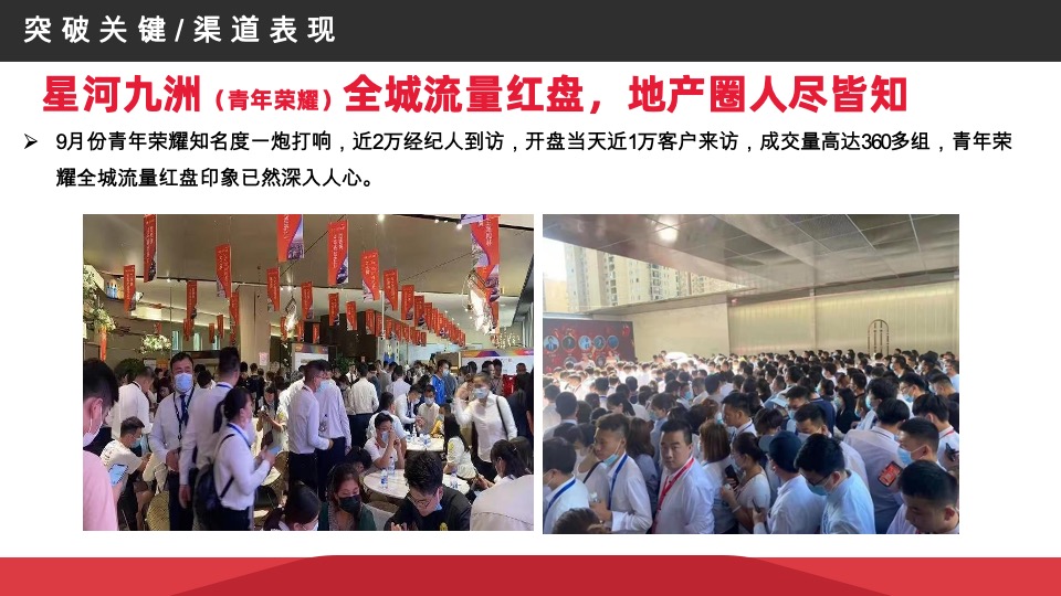 星河九洲年度推广策略案#现房# #公寓# #商铺# #车位#