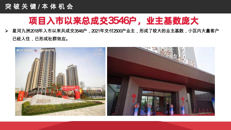 星河九洲年度推广策略案#现房# #公寓# #商铺# #车位#