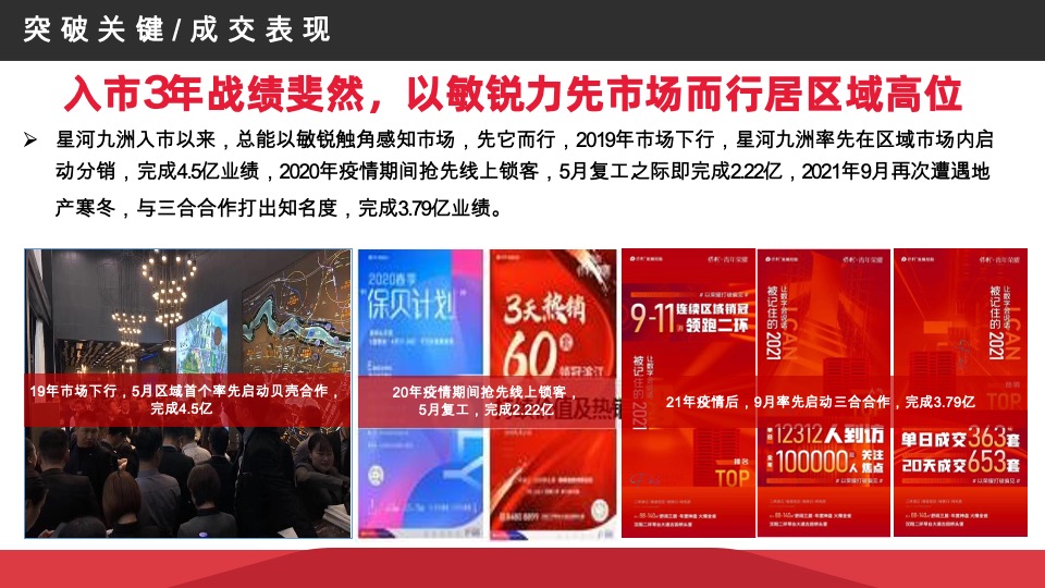 星河九洲年度推广策略案#现房# #公寓# #商铺# #车位#