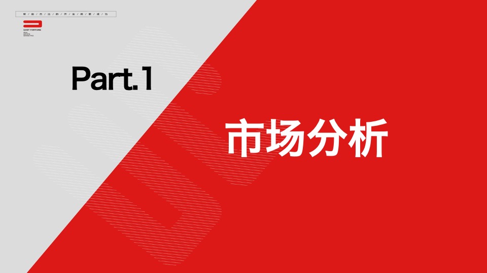 【月度推广】漳州建发央誉3月营销推广建议