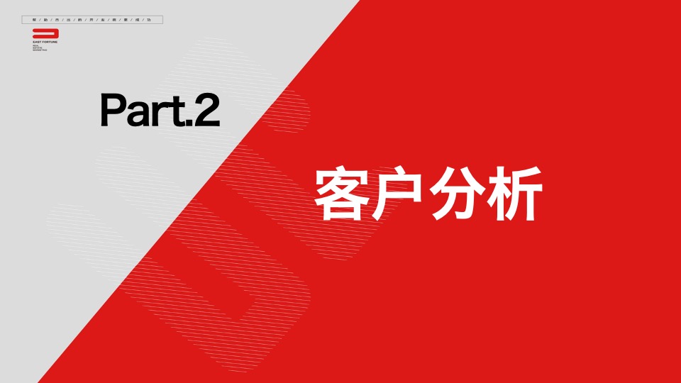 【月度推广】漳州建发央誉3月营销推广建议