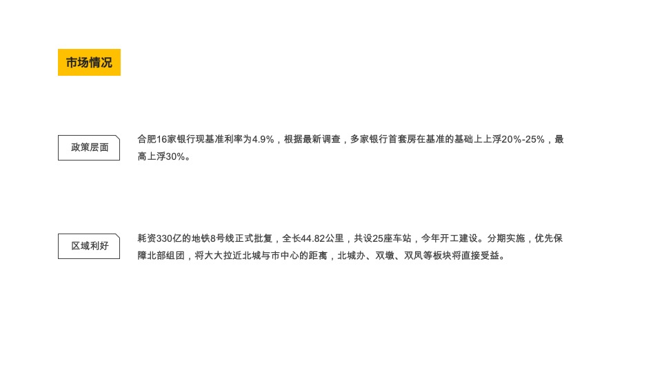 【月度推广】融侨天越3月推广计划