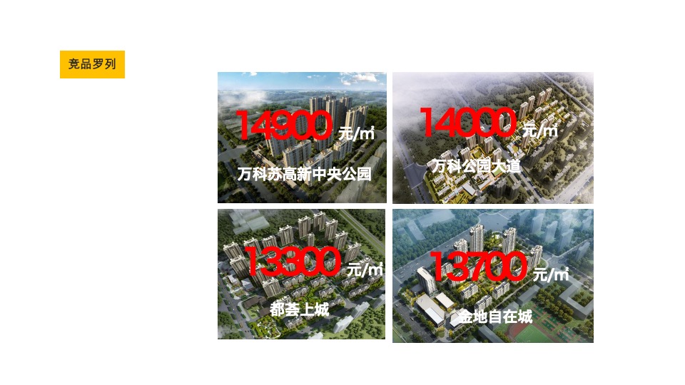 【月度推广】融侨天越3月推广计划