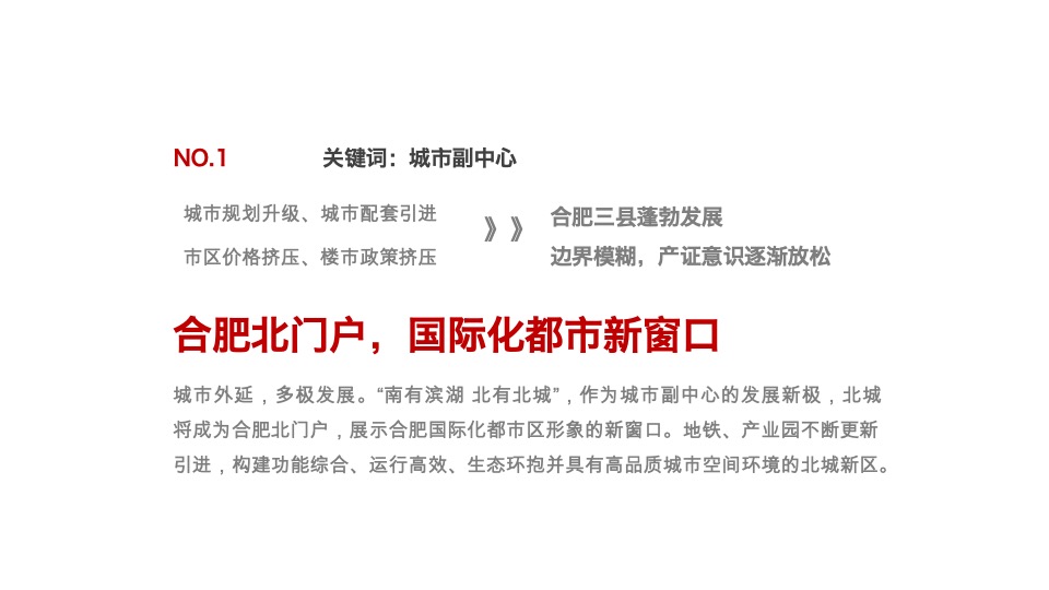【月度推广】融侨天越3月推广计划