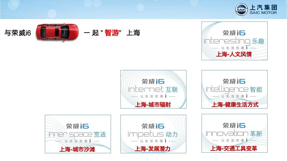 荣威i6上海区域试驾+上市发布会方案