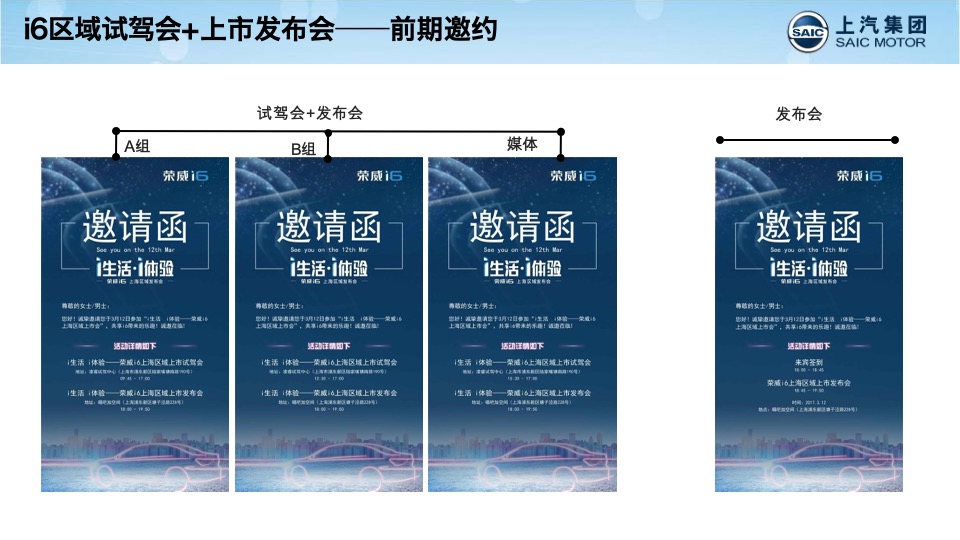 荣威i6上海区域试驾+上市发布会方案