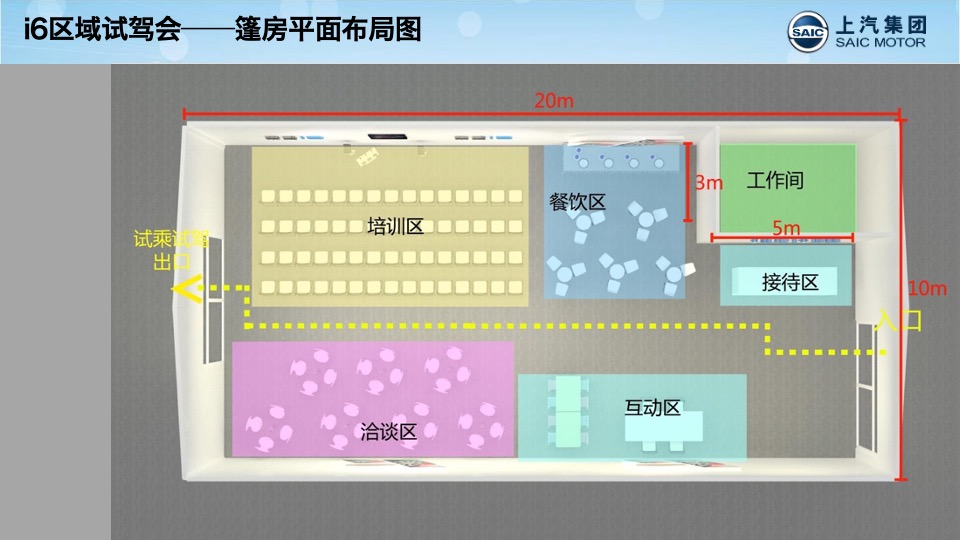 荣威i6上海区域试驾+上市发布会方案
