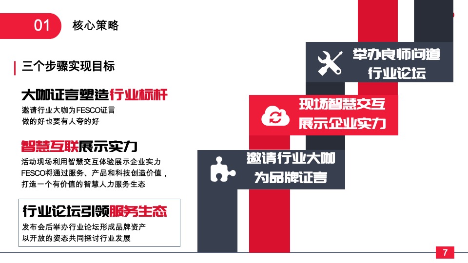 北京外企人力资源服务有限公司产品发布会方案