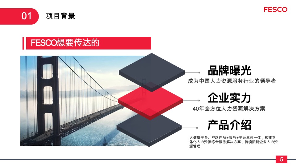 北京外企人力资源服务有限公司产品发布会方案