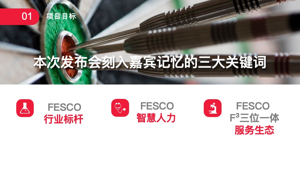 北京外企人力资源服务有限公司产品发布会方案