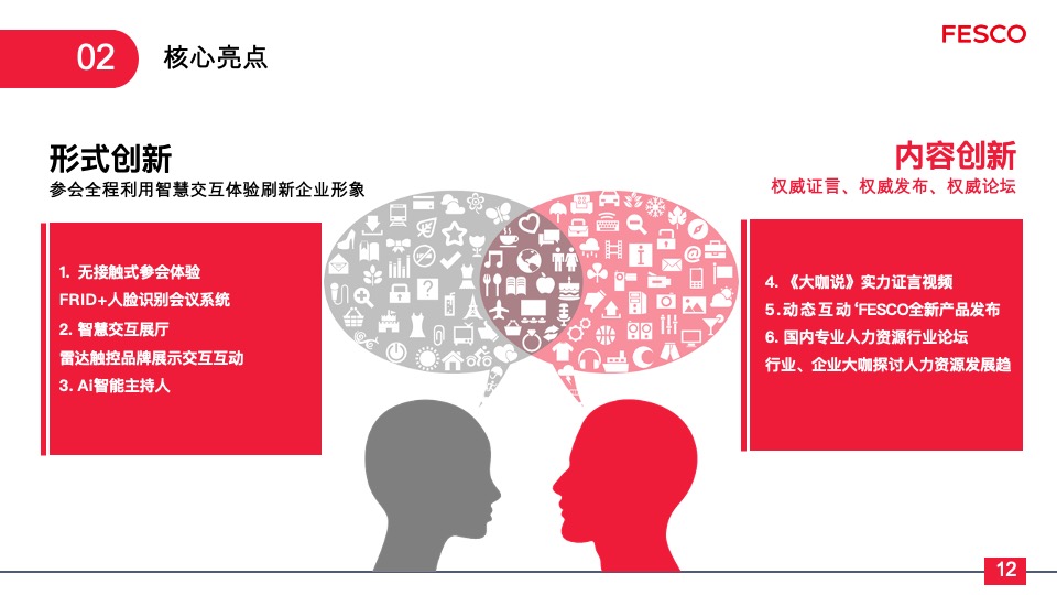 北京外企人力资源服务有限公司产品发布会方案