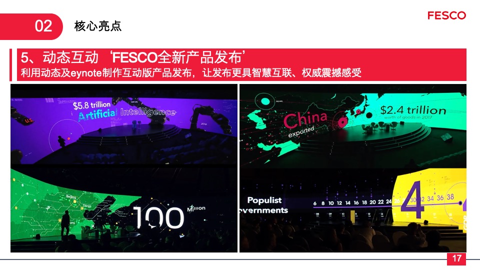 北京外企人力资源服务有限公司产品发布会方案