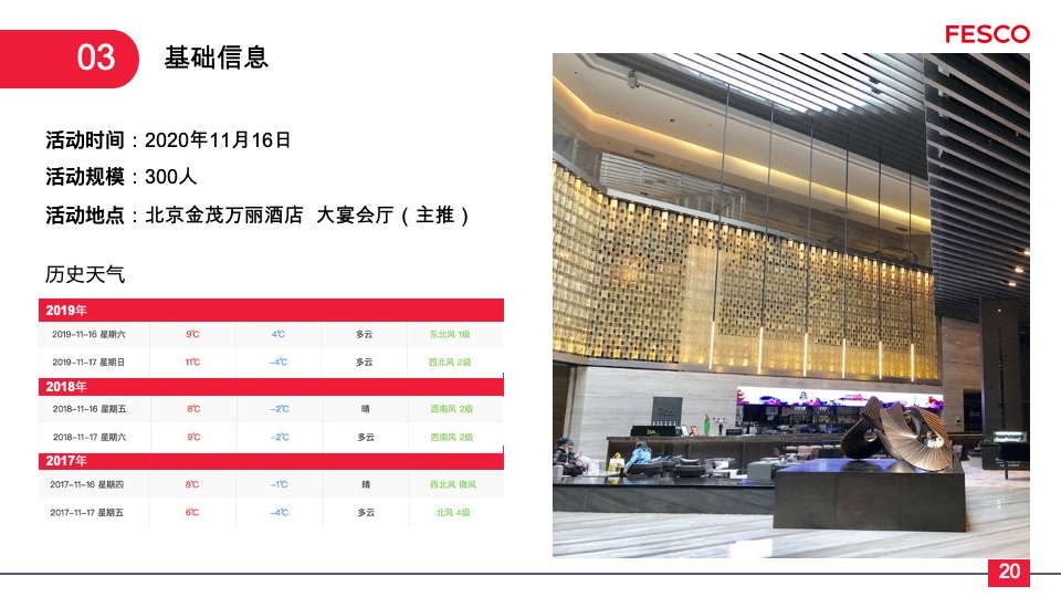 北京外企人力资源服务有限公司产品发布会方案