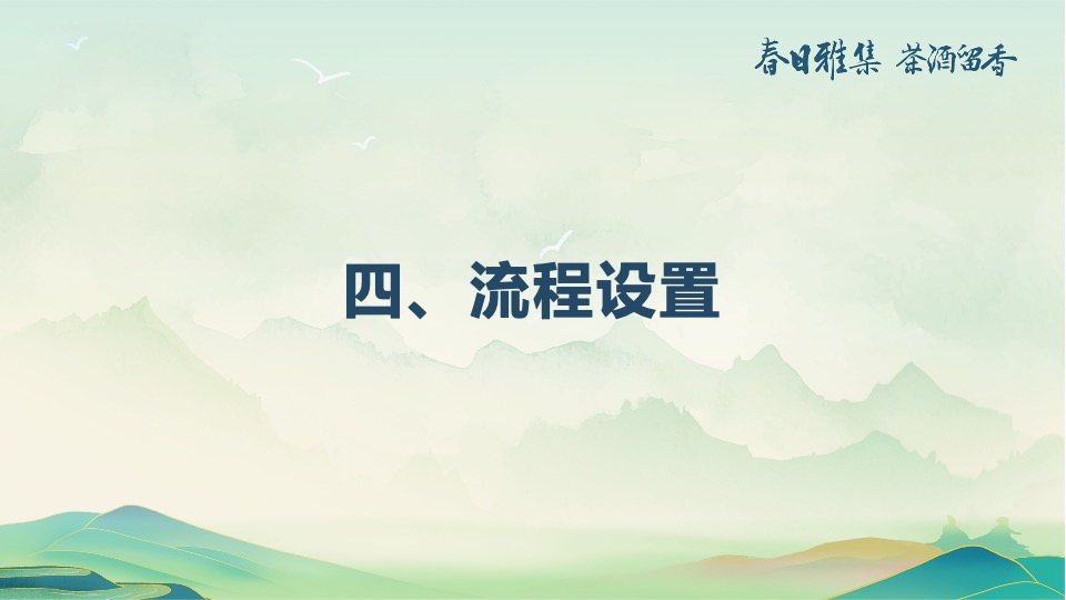 白酒品牌客户春季出游（春香雅集 茶酒留香主题）活动策划方案