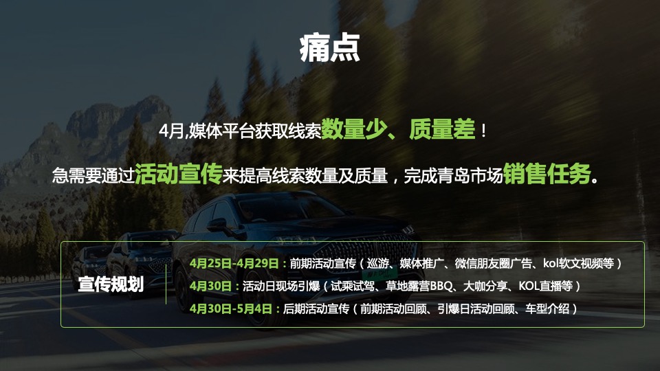 汽车品牌新品上市活动暨用户思想会（新适界·智不凡主题）活动策划方案