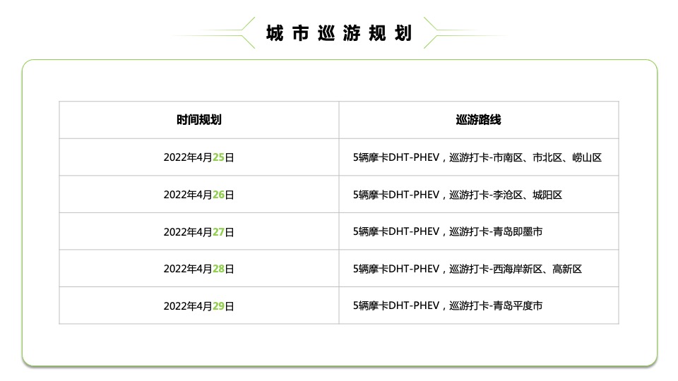 汽车品牌新品上市活动暨用户思想会（新适界·智不凡主题）活动策划方案