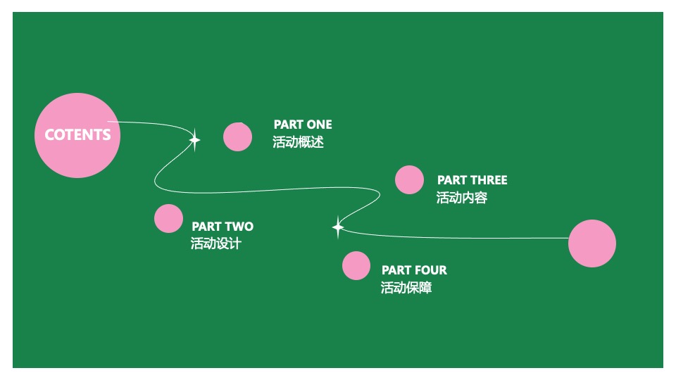 商业广场3月主题PR（花.光艺术节-贩卖花心主题）活动策划方案