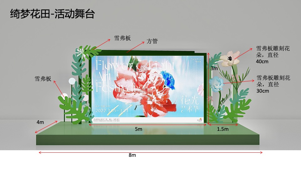 商业广场3月主题PR（花.光艺术节-贩卖花心主题）活动策划方案