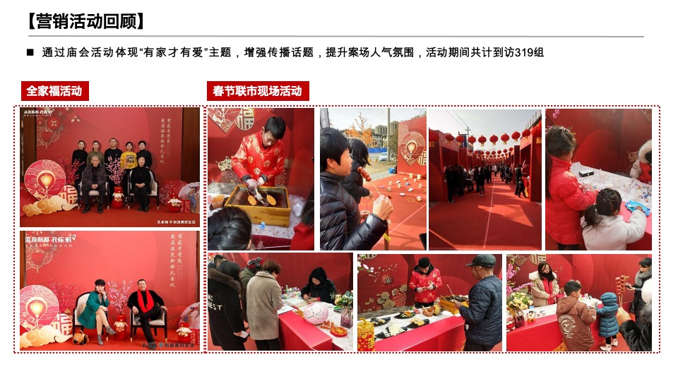 霸州某项目3月营销方案