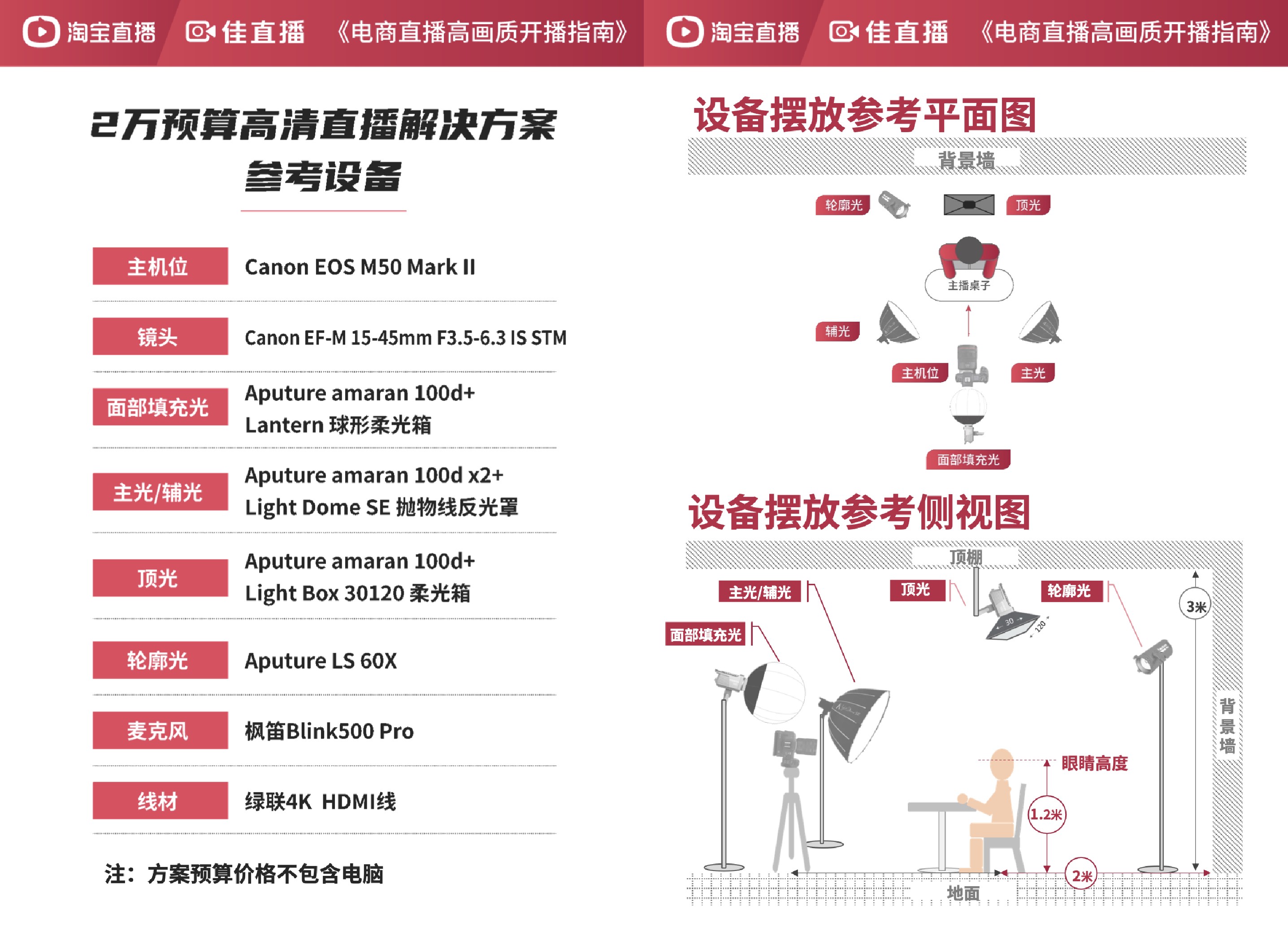 2万预算高清直播解决方案搭建操作手册