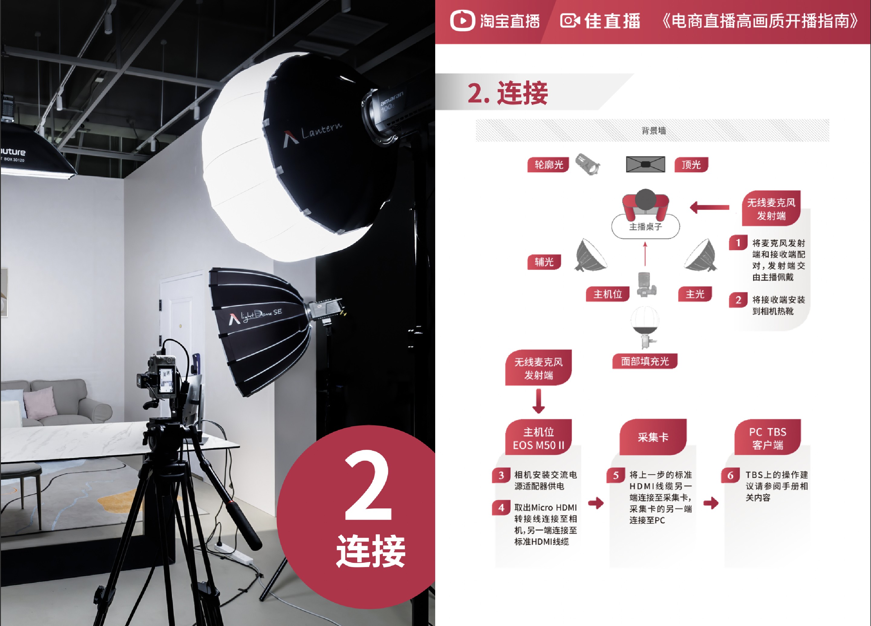 2万预算高清直播解决方案搭建操作手册