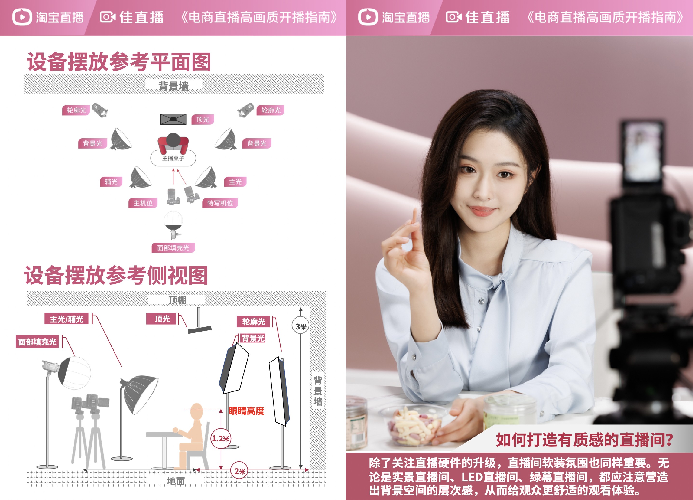 4万预算高清母婴生活直播解决方案搭建操作手册