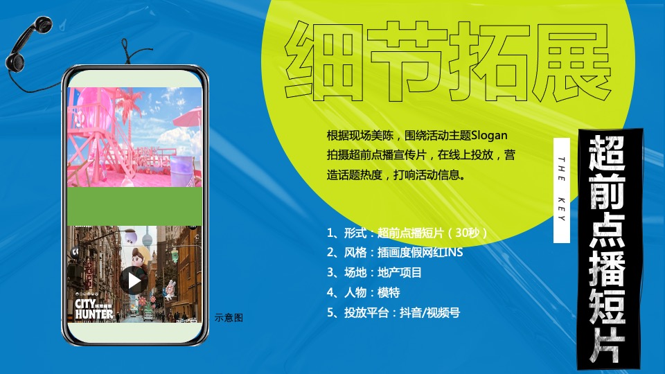 城市春季风筝文化节（浪潮运动主题）活动策划方案