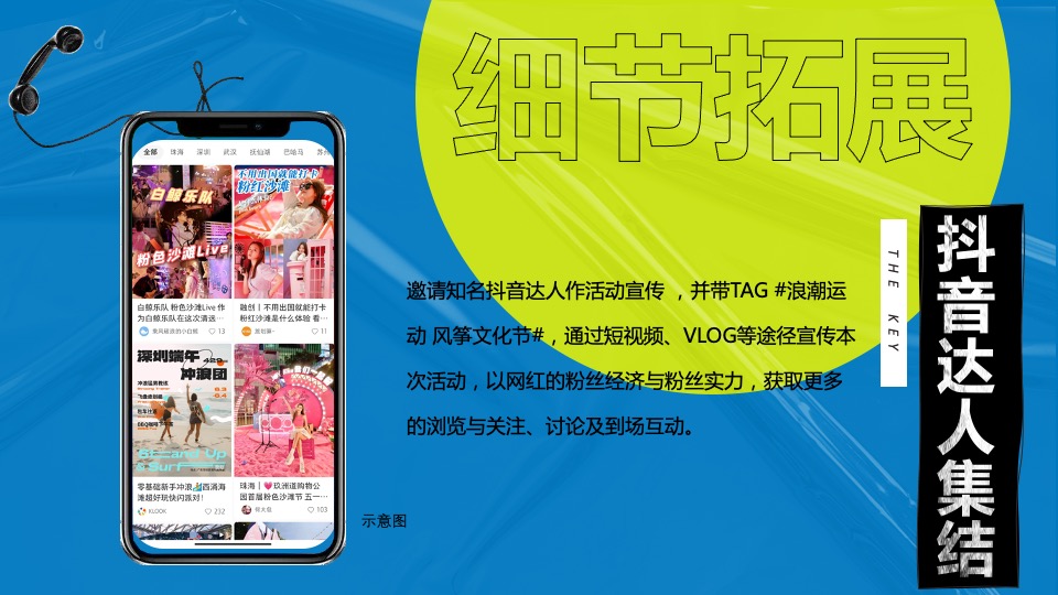 城市春季风筝文化节（浪潮运动主题）活动策划方案