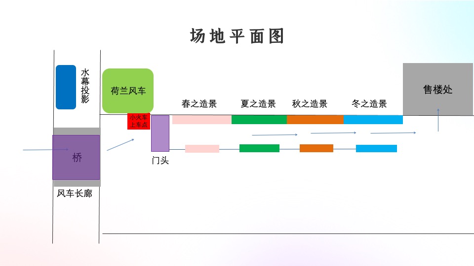 地产项目春季风车节系列（春来运转·美好一路收藏主题）活动策划方案