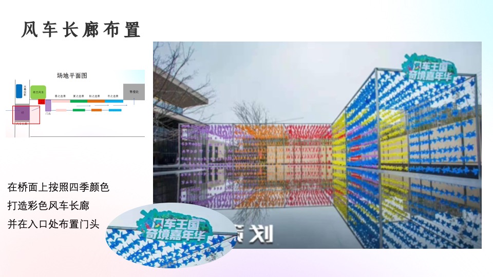 地产项目春季风车节系列（春来运转·美好一路收藏主题）活动策划方案