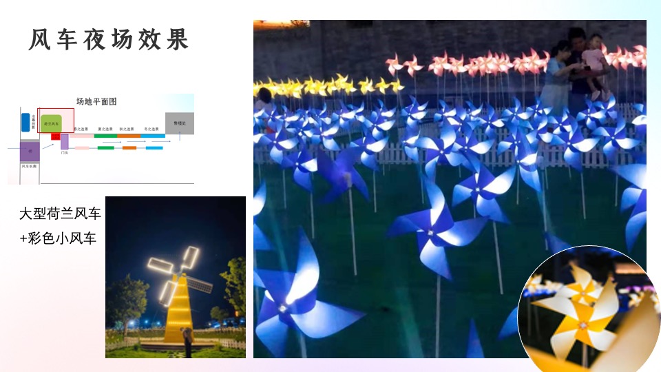 地产项目春季风车节系列（春来运转·美好一路收藏主题）活动策划方案