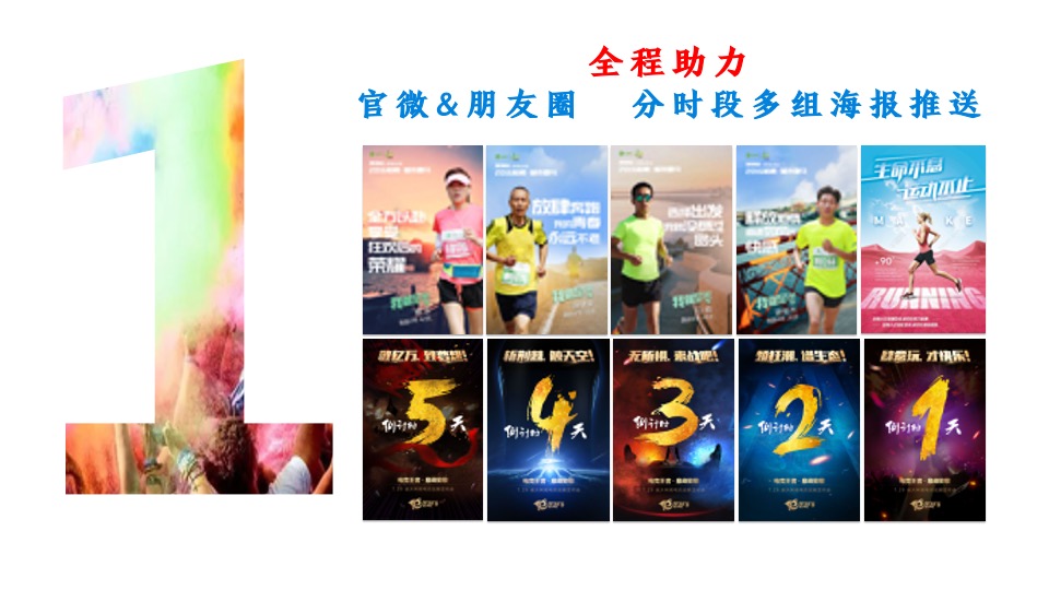 文旅景区春季趣味跑运动（恣意春日 放肆“趣”跑主题）活动策划方案