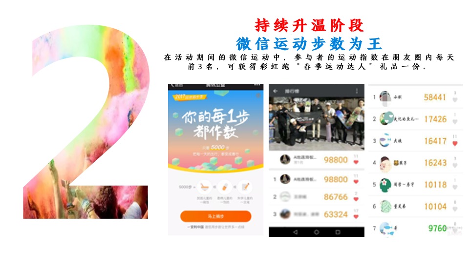 文旅景区春季趣味跑运动（恣意春日 放肆“趣”跑主题）活动策划方案