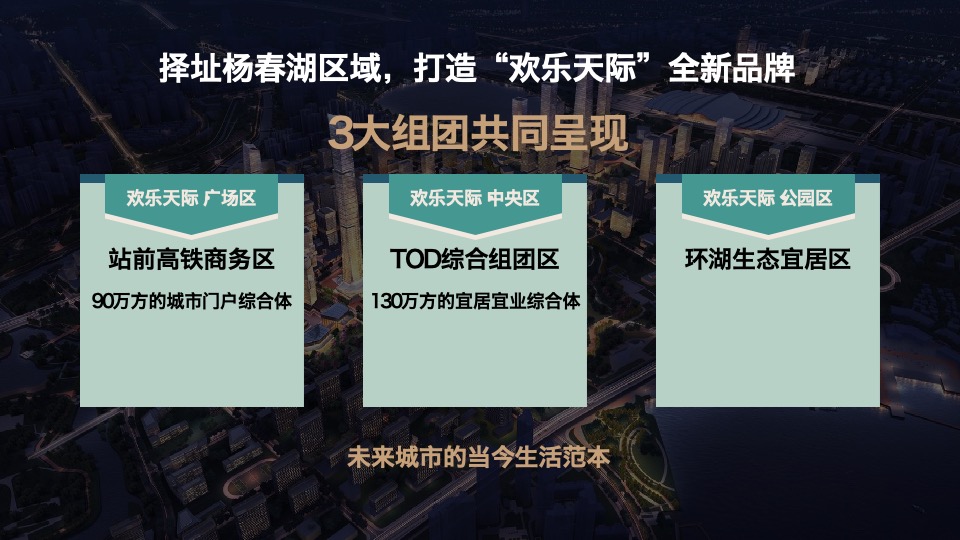 武汉华侨城欢乐天际项目营销策略报告-易居技术标